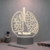 512Y7txT-LL._SL1000_ Dr. Lamp Lung Icon LED Mood Light