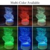 71ii5xaCJqL._SL1000_ Goku 3D LED Night Lamp